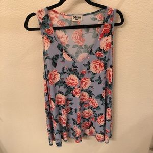 Show Me Your MuMu Tank